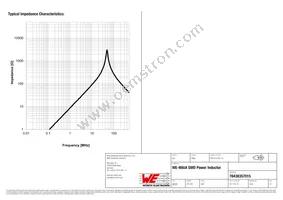 78438357015 Datasheet Page 3