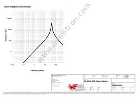 78438357018 Datasheet Page 3