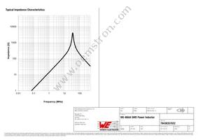 78438357022 Datasheet Page 3