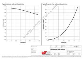 78438357047 Datasheet Page 2