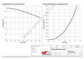 78438357056 Datasheet Page 2