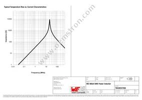 78438357056 Datasheet Page 3