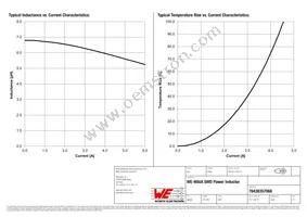 78438357068 Datasheet Page 2