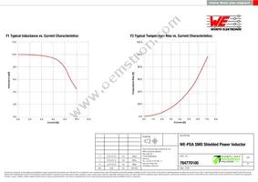 784770100 Datasheet Page 2