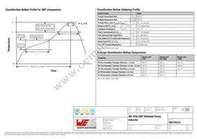 784770331 Datasheet Page 5