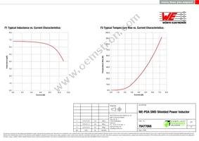 78477068 Datasheet Page 2