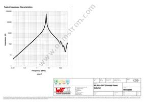 784770680 Datasheet Page 3