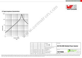 7847709068 Datasheet Page 3