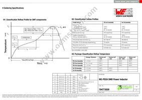 784773039 Datasheet Page 5