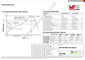 784773068 Datasheet Page 5