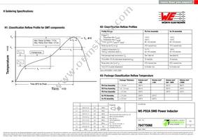 784775068 Datasheet Page 5