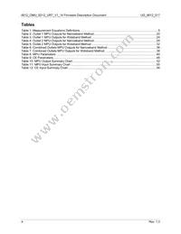 78M6612-GTR/F/P2 Datasheet Page 4