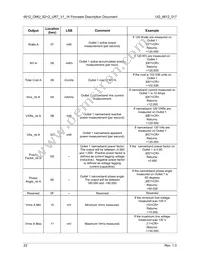 78M6612-GTR/F/P2 Datasheet Page 22