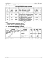 78M6618-MR/F/P2 Datasheet Page 15