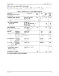 78M6618-MR/F/P2 Datasheet Page 21