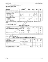 78M6631-IM/F/P2 Datasheet Page 17