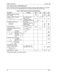 78M6631-IM/F/P2 Datasheet Page 20