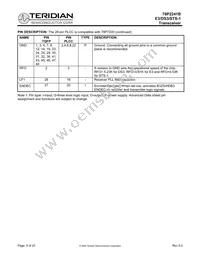 78P2241B-IGT/F Datasheet Page 5