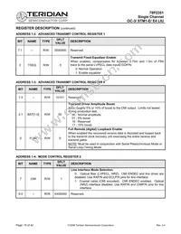 78P2351-IGTR/F Datasheet Page 15