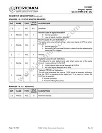 78P2351-IGTR/F Datasheet Page 16