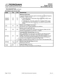 78P2351-IGTR/F Datasheet Page 19