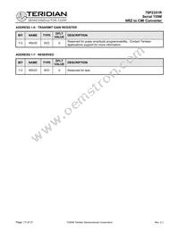 78P2351R-IMR/F Datasheet Page 13