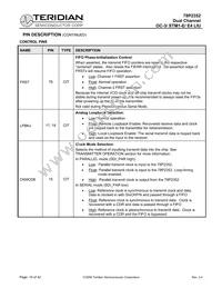 78P2352-IELR/F Datasheet Page 19