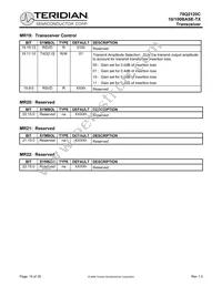 78Q2120C09-64CGTR/F Datasheet Page 19