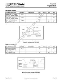 78Q2120C09-64CGTR/F Datasheet Page 23