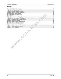 78Q8430-100IGTR/F Datasheet Page 6