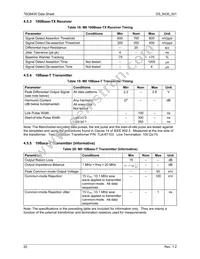 78Q8430-100IGTR/F Datasheet Page 20