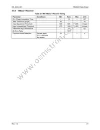 78Q8430-100IGTR/F Datasheet Page 21