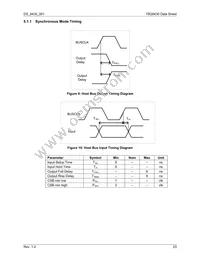 78Q8430-100IGTR/F Datasheet Page 23