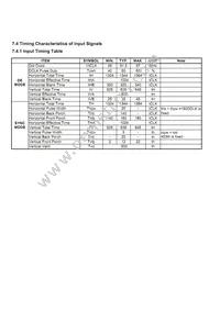 7INCH_HDMI_LCD-PK Datasheet Page 7