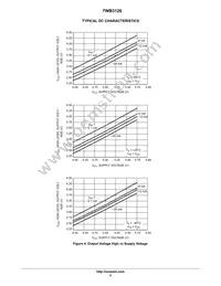 7WB3126CMX1TCG Datasheet Page 5