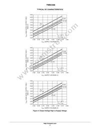 7WB3306CMX1TCG Datasheet Page 5