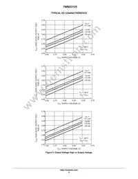 7WBD3125CMX1TCG Datasheet Page 5