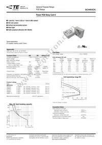 8-1393215-9 Datasheet Cover