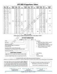 800B220FT500XT Datasheet Page 2