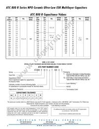 800R8R2JT500XT Datasheet Page 2