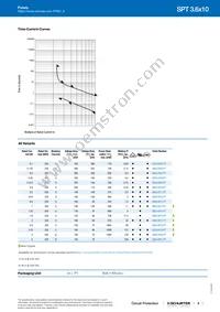 8020.0509.PT Datasheet Page 3