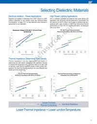 803308 Datasheet Page 9