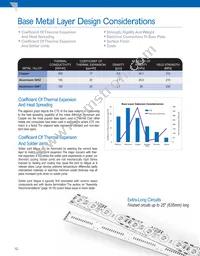 803308 Datasheet Page 14