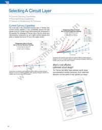 803308 Datasheet Page 16