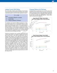 803308 Datasheet Page 19