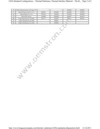 804087 Datasheet Page 2