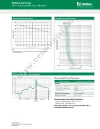 80814000075 Datasheet Page 2