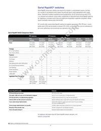 80HFC1001BCG Datasheet Page 2