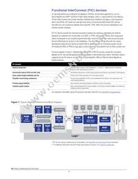 80HFC1001BCG Datasheet Page 3