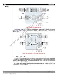 80KSBR201BRI8 Datasheet Page 5